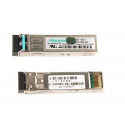 RTXM 191-550 SFP Transceiver Module RTXM191-550 1250m-550m-850nm-MM-ESFP